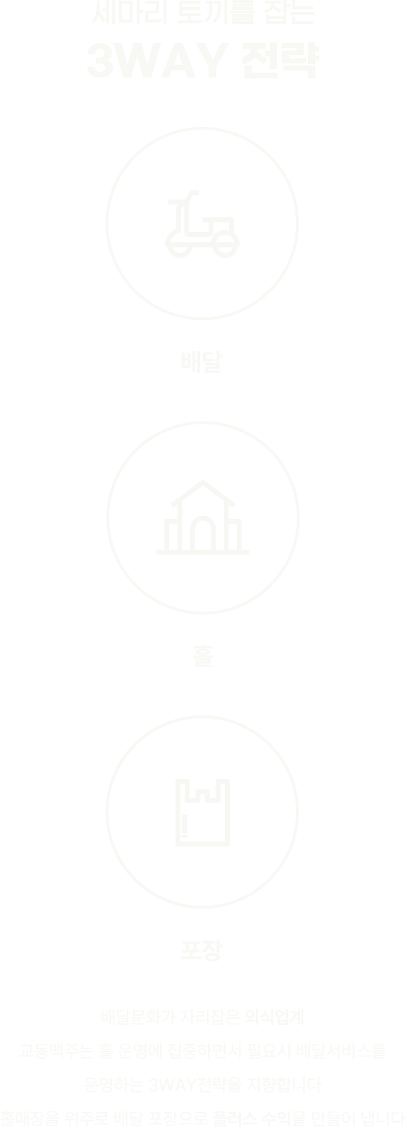m_section03_03